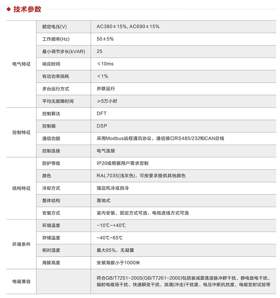 技术参数.jpg 技术参数.jpg