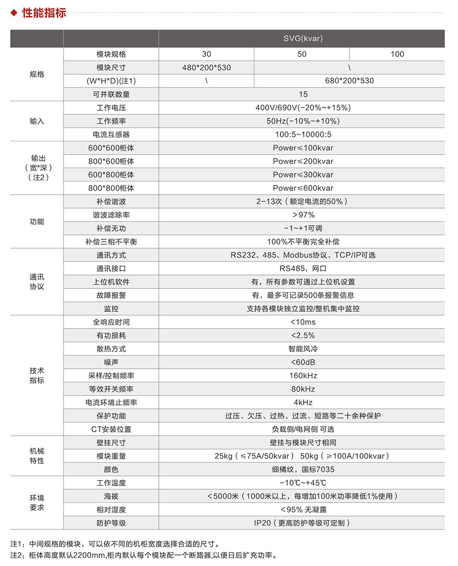 产品详情2.jpg 产品详情2.jpg