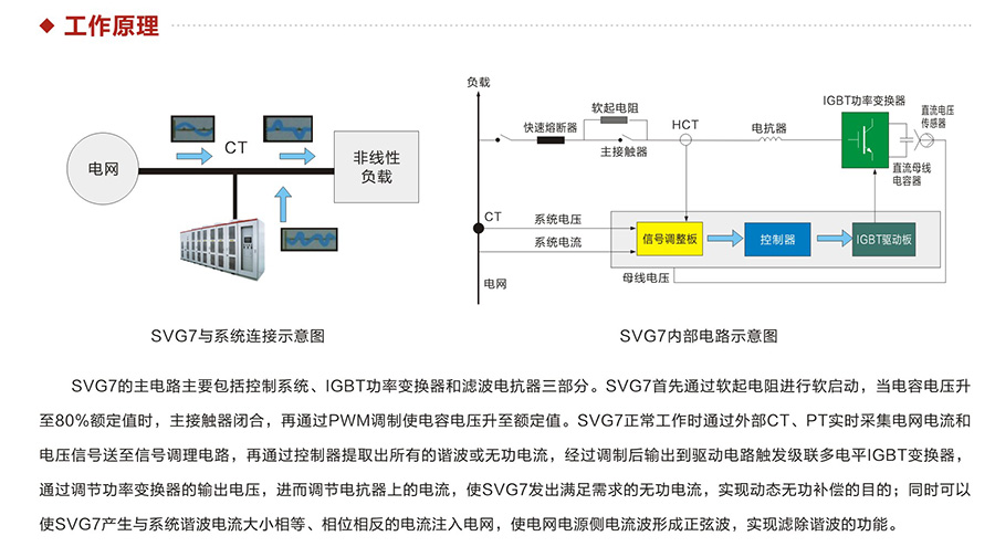 工作原理.jpg 工作原理.jpg