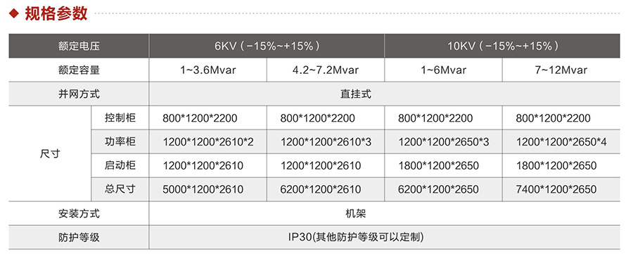 规格参数.jpg 规格参数.jpg
